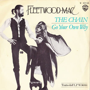 fleetwood mac the chain free download mp3